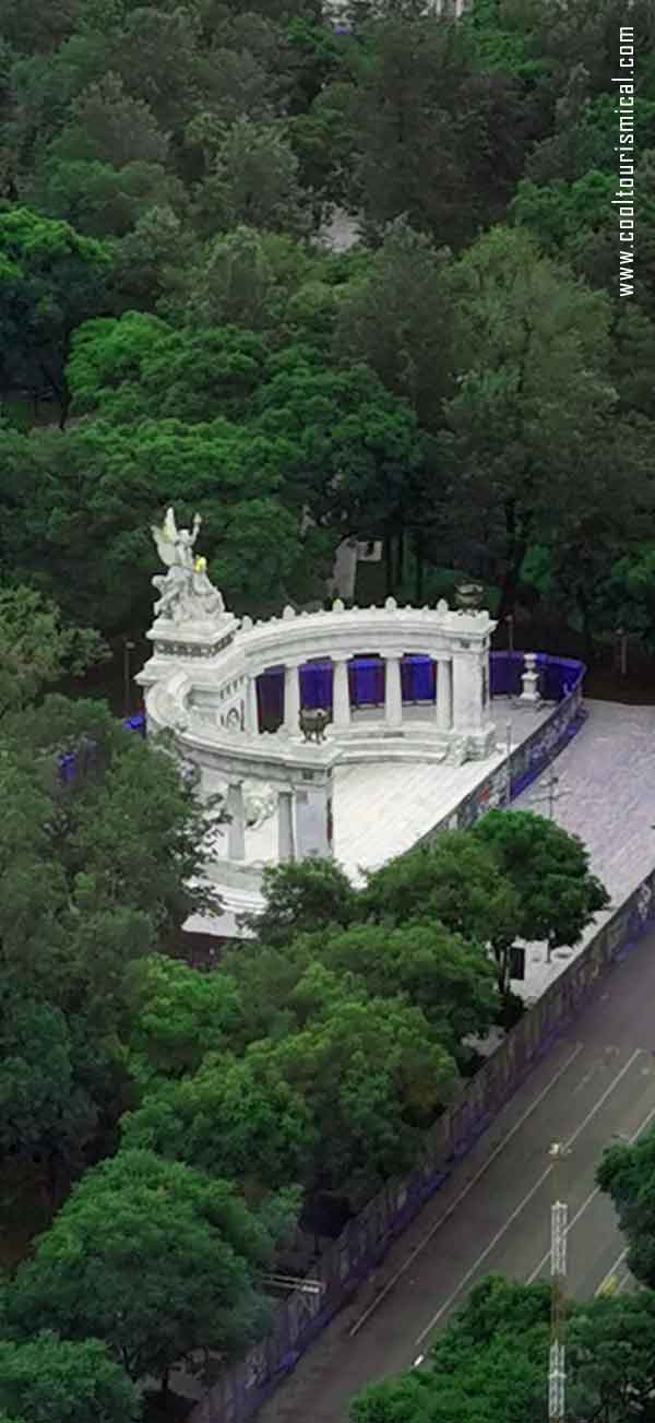 Alameda Central - Nearby Attractions to Plaza Gaibaldi